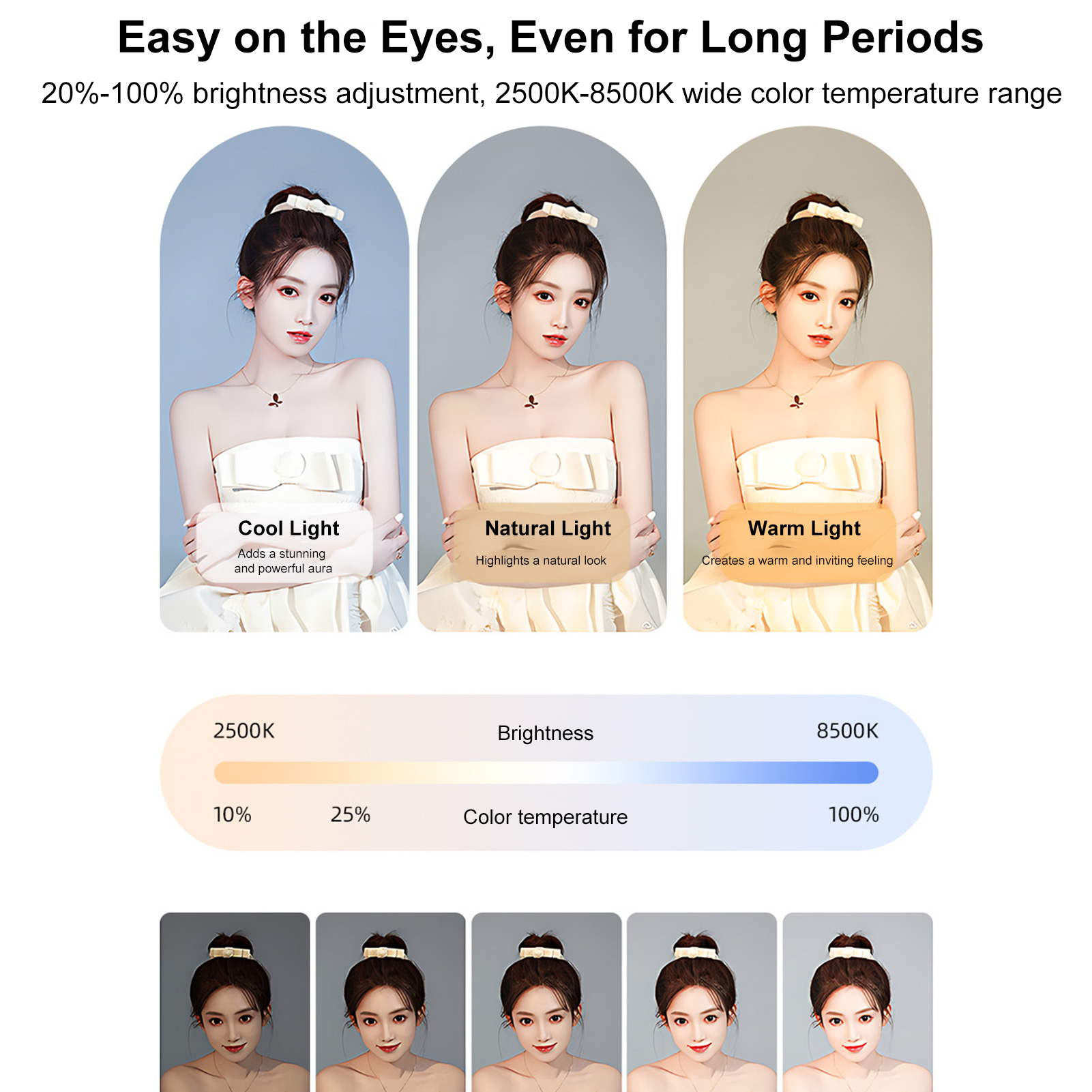 Rechargeable Cell Phone Light  - Photography Lighting Accessories ulasan dan harga