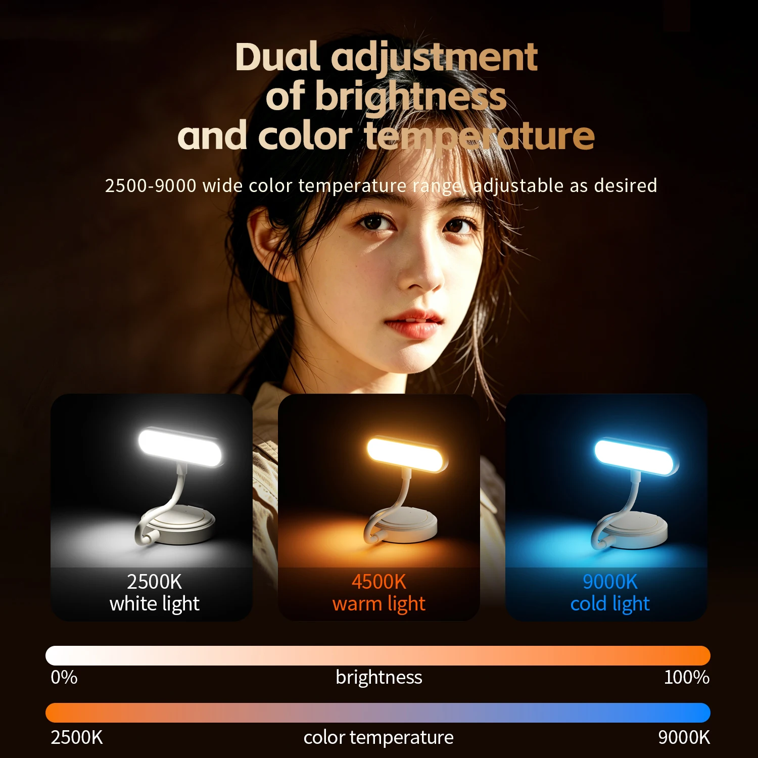 2026 Magnetic Mobile Phone Fil - Photography Lighting Assistant ulasan dan harga