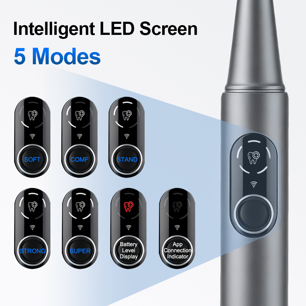 New Visual Ultrasonic Dental S - Photography Lighting Devices ulasan dan harga